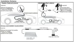 Aktiver DAB/FM Splitter DIN SMB -Audiogeräte Geschäft 41121 Aktiver DABFM Splitter DIN SMB 4