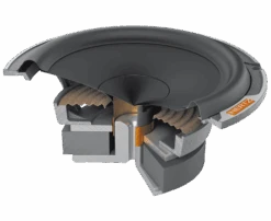 Hertz MPK 165P.3 Pro -Audiogeräte Geschäft CHS10584 Hertz MPK 165P.3 Pro 5