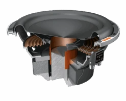 Hertz MP 250 D2.3 Pro